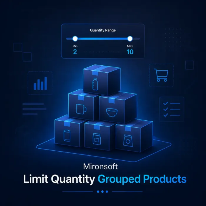 Mironsoft Limit Quantity for Grouped Products
