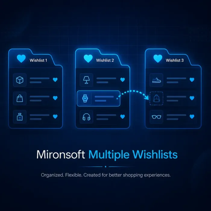 Mironsoft Multiple Wishlists