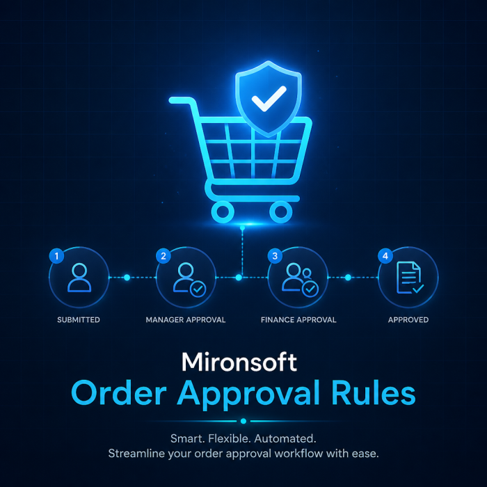 Mironsoft Order Approval Rules