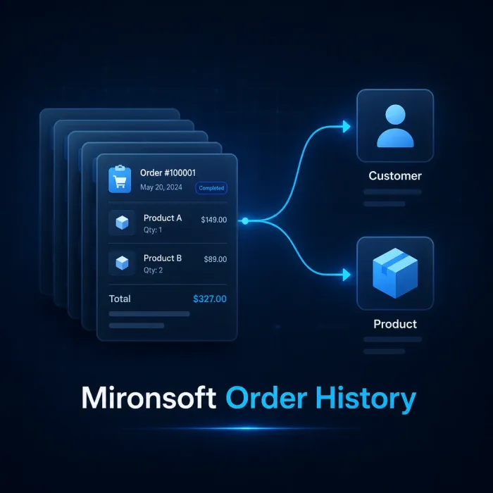 Mironsoft Order History