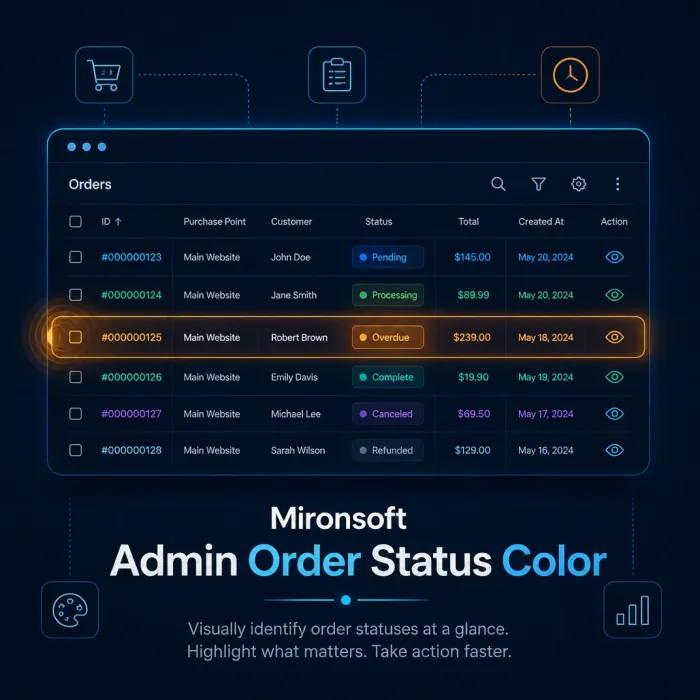 Mironsoft Admin Order Status Color