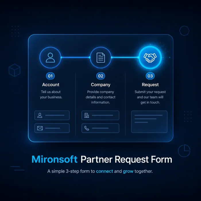 Mironsoft Partner-Anfrage-Formular