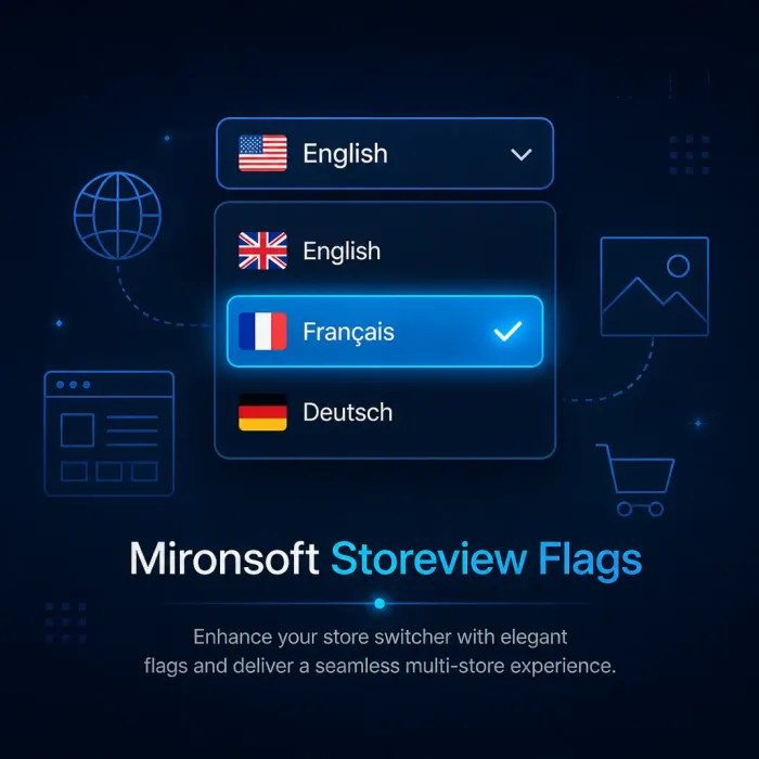 Mironsoft Storeview Flags