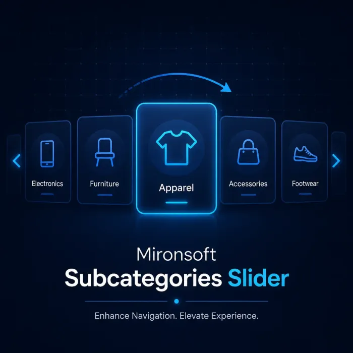 Mironsoft Subcategories Slider