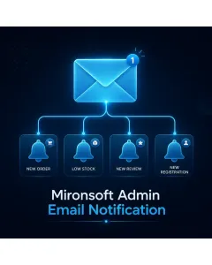 Mironsoft Admin Email Notification