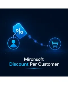 Mironsoft Discount Per Customer