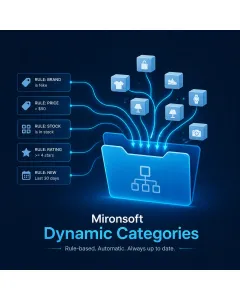 Mironsoft Dynamic Categories