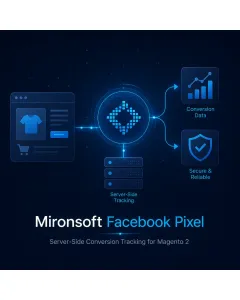 Mironsoft Facebook Pixel