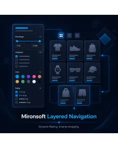 Mironsoft Layered Navigation