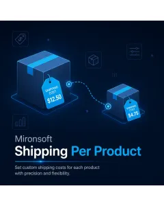 Mironsoft Shipping Per Product