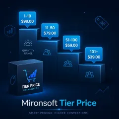 Mironsoft Tier Price