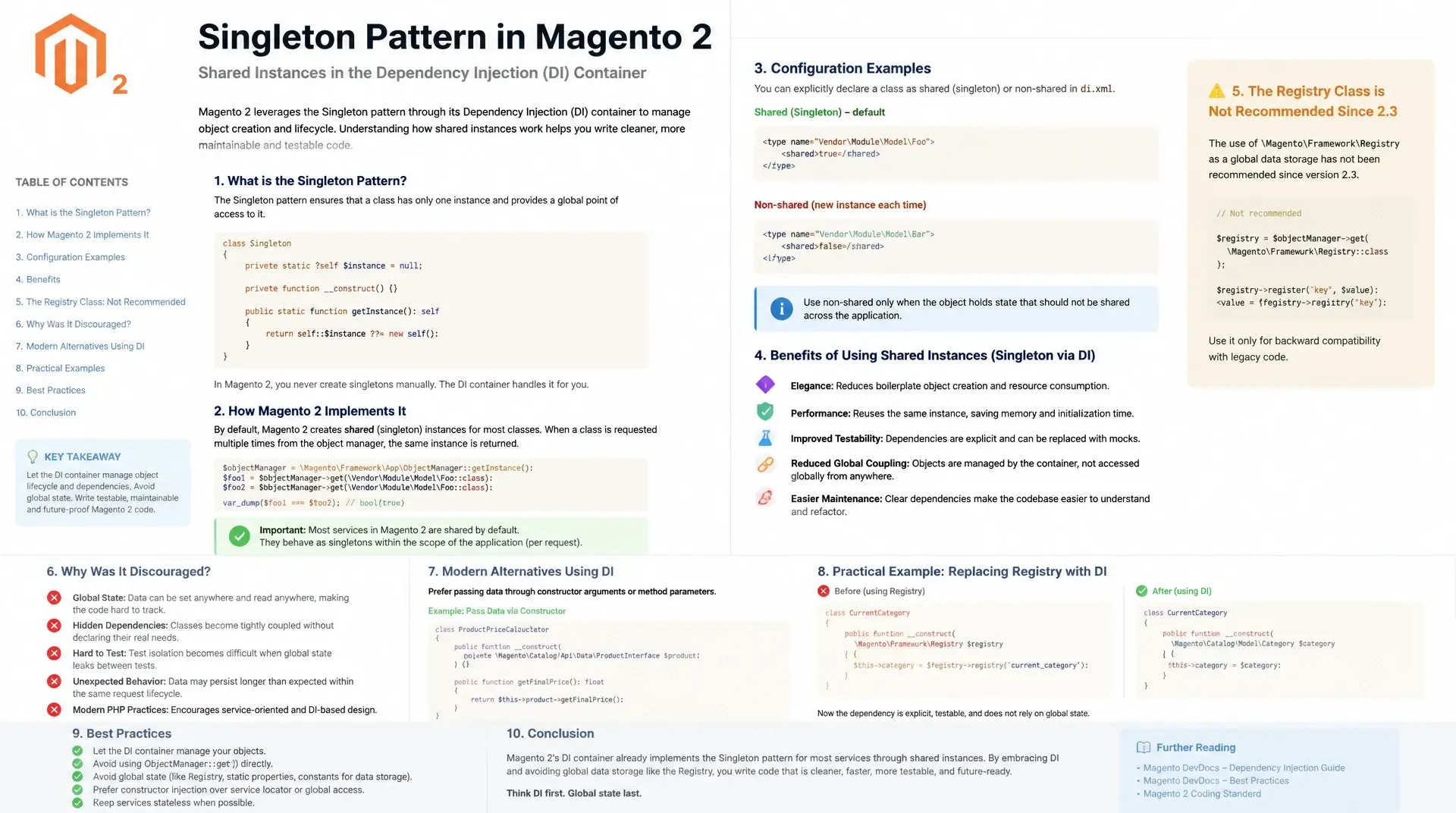 Singleton & Registry Pattern in Magento 2