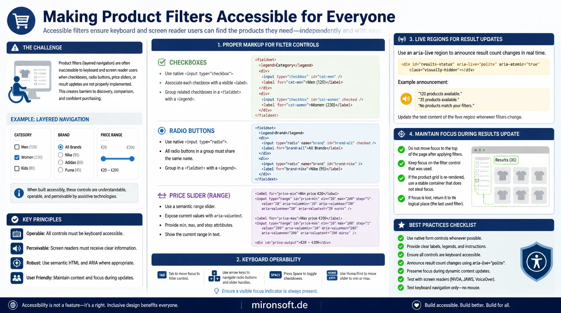 Produktfilter barrierefrei implementieren