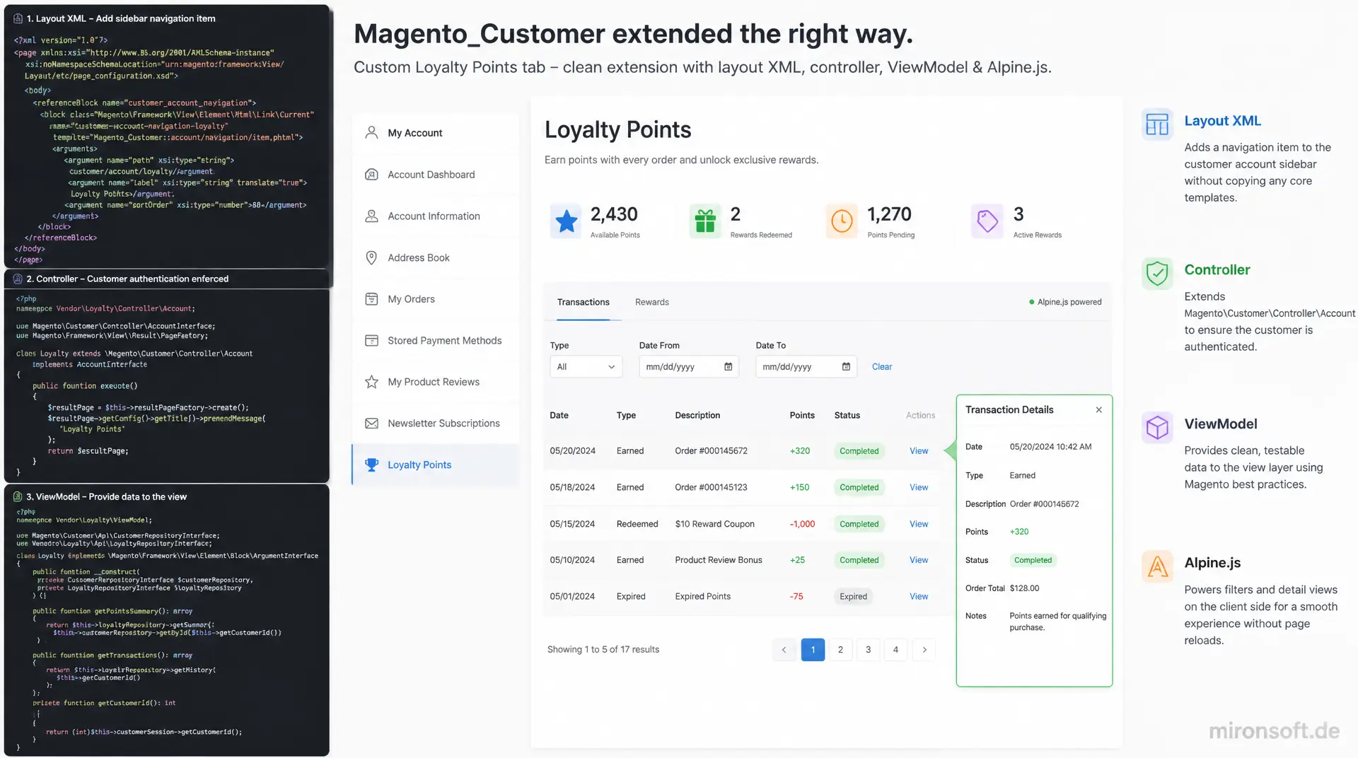 Kundenkonto-Dashboard in Hyvä erweitern: eigene Tabs mit ViewModel & Alpine.js