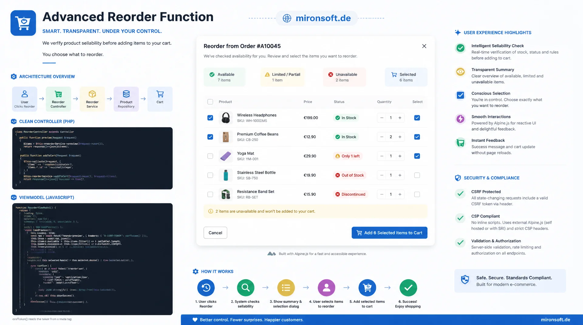 Reorder-Funktion in Hyvä implementieren: Controller, ViewModel & Alpine.js