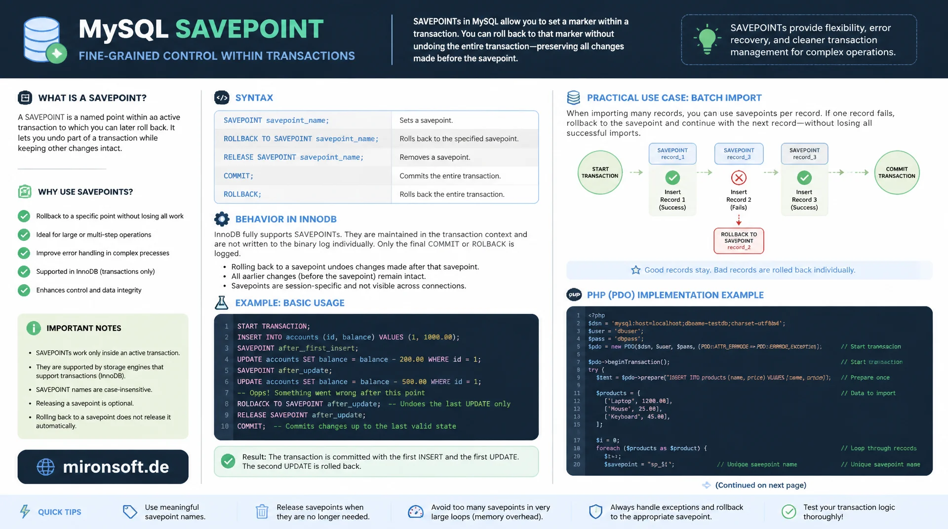 Savepoints für teilweise Rollbacks in MySQL