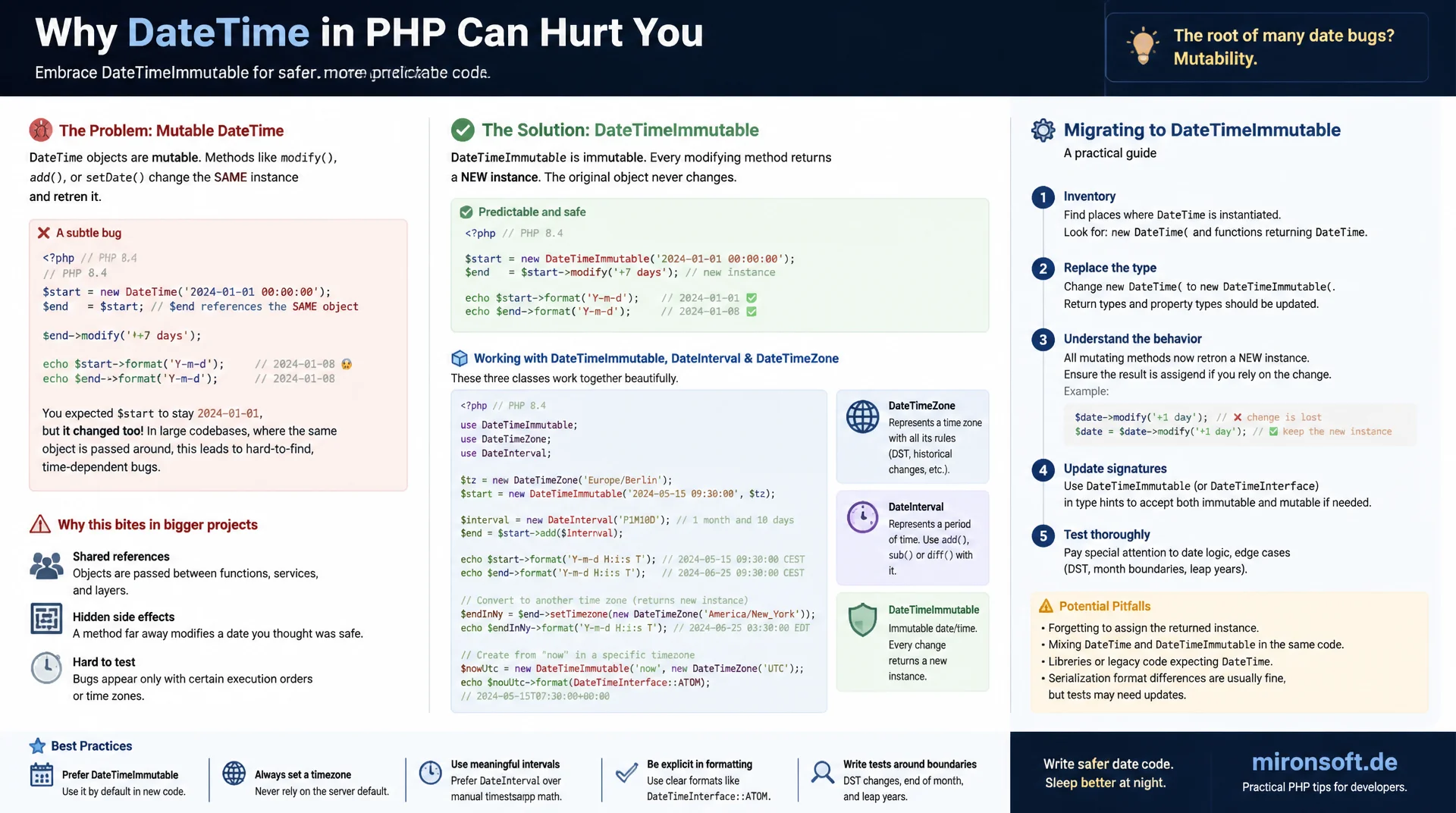 DateTimeImmutable vs. DateTime in PHP 8.4: warum Unveränderlichkeit gewinnt