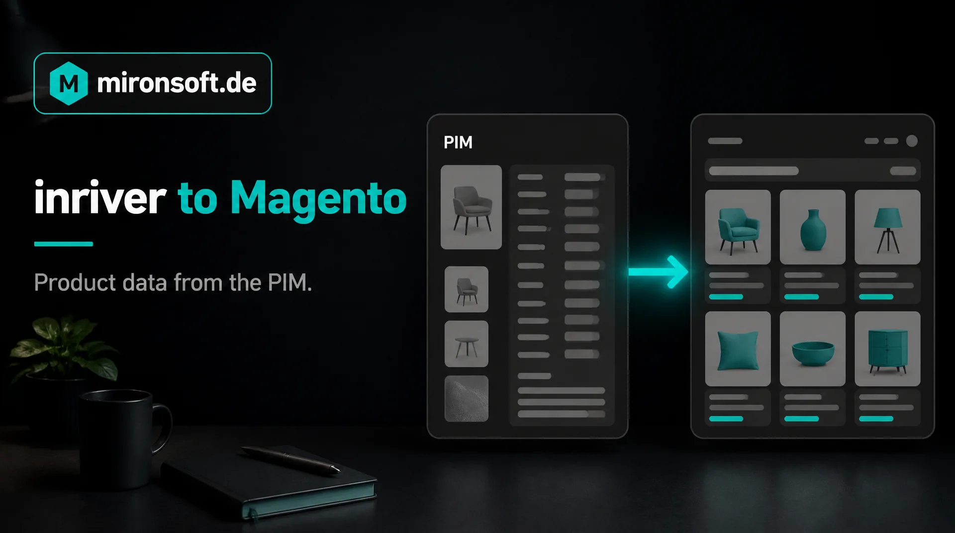inriver mit Magento verbinden: Produktdaten aus dem PIM