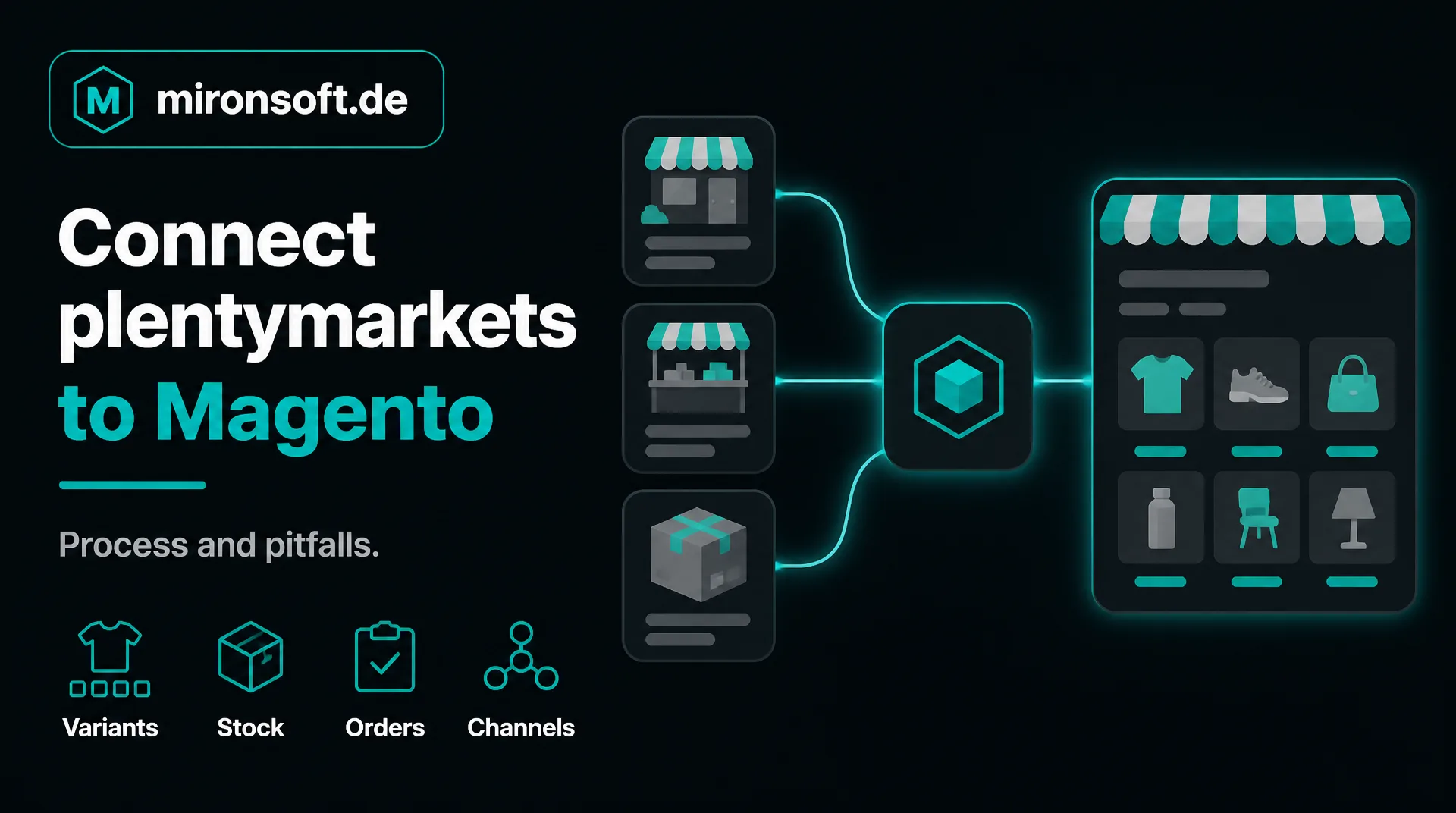 plentymarkets mit Magento verbinden: Ablauf und Stolpersteine