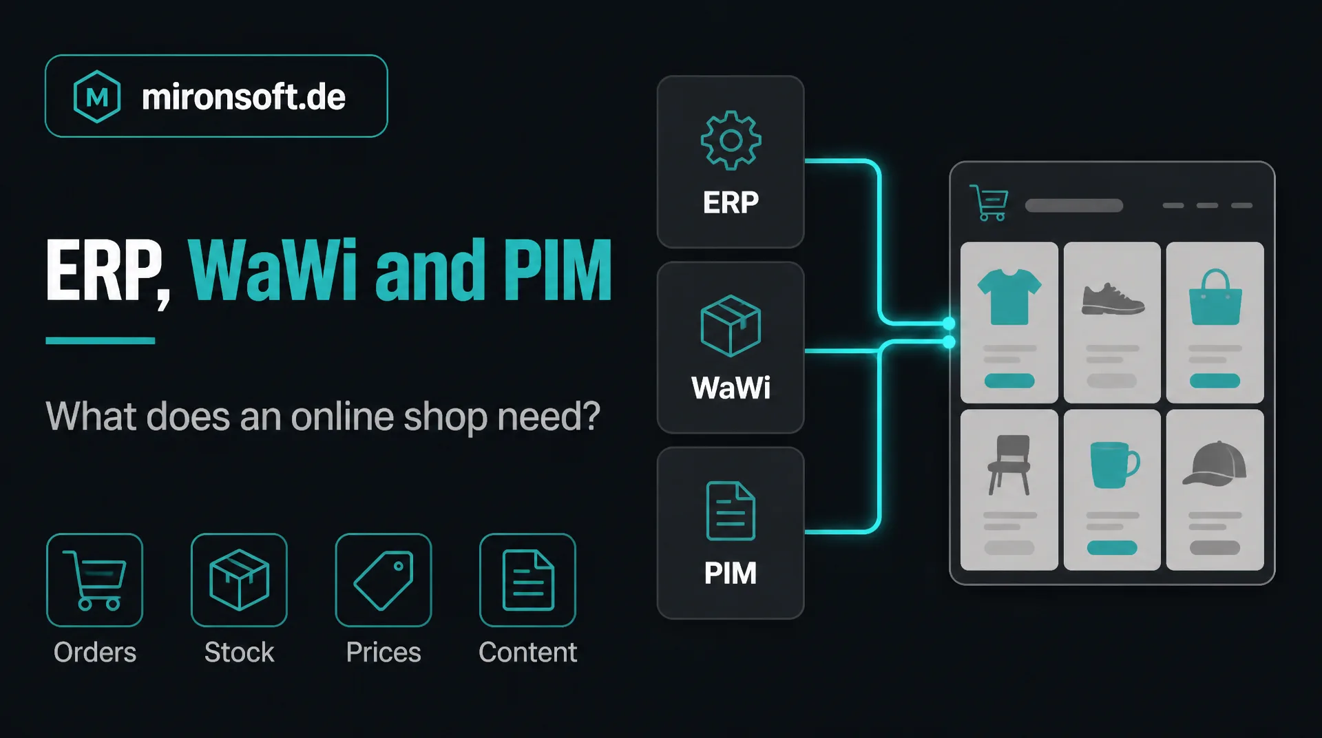 Warenwirtschaft, ERP und PIM: Was braucht ein Online-Shop?