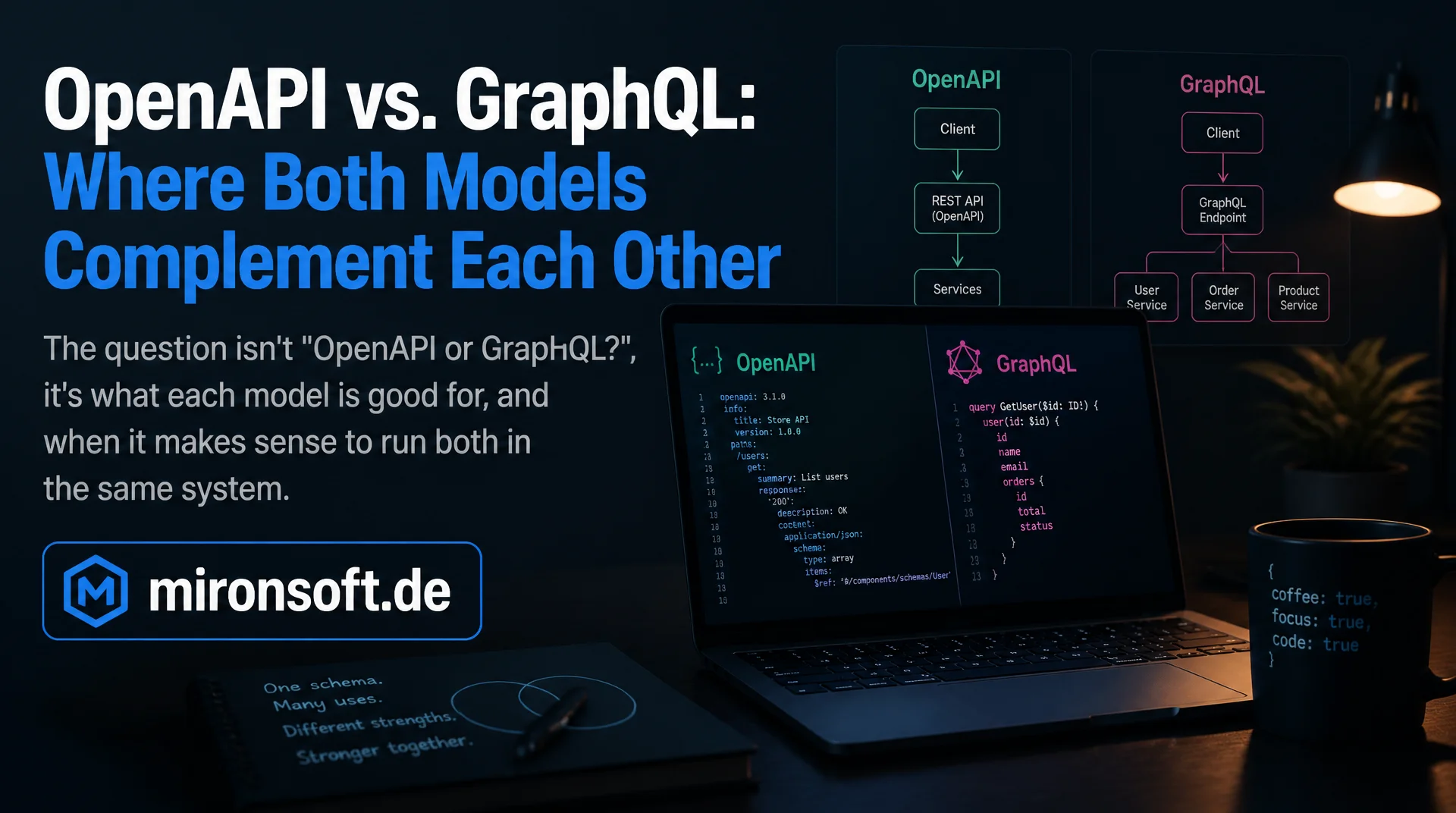 OpenAPI vs. GraphQL: Wo beide Modelle sich sinnvoll ergänzen