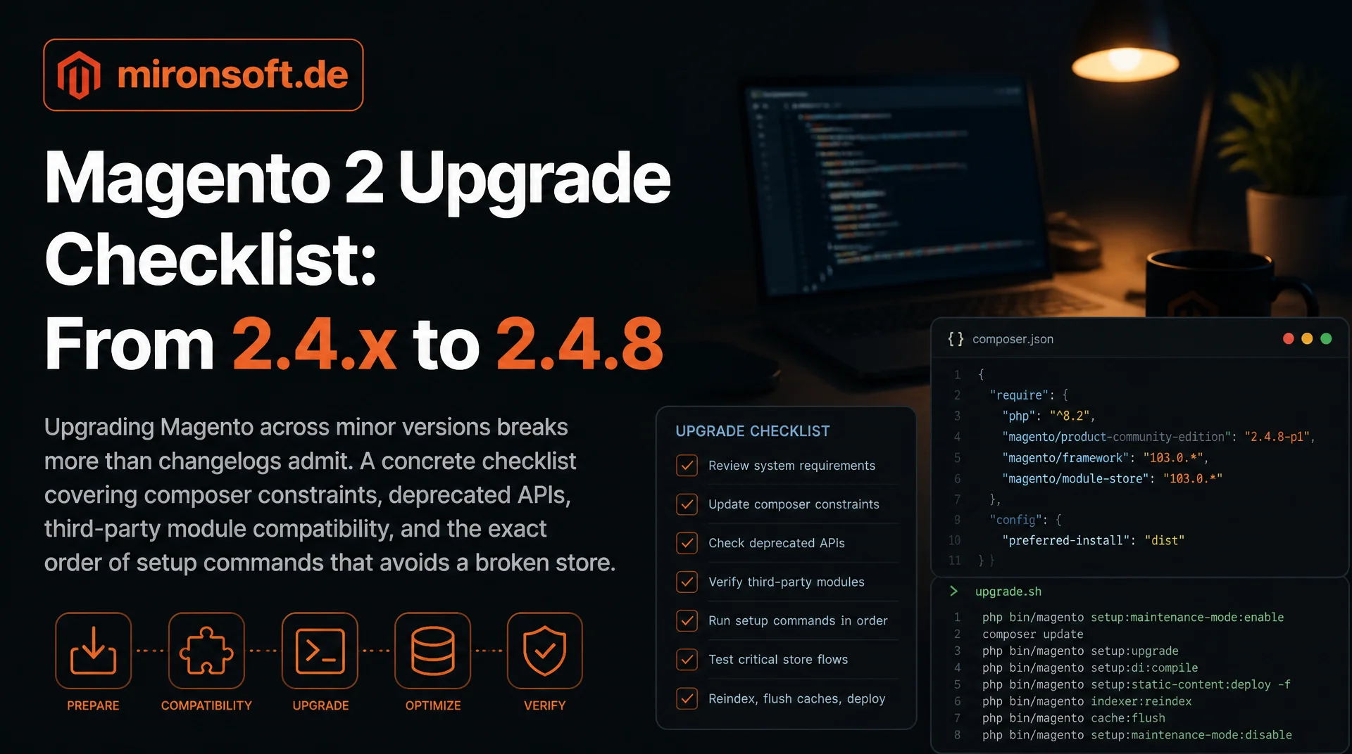 Magento 2 Upgrade-Checkliste | Von 2.4.x auf 2.4.8