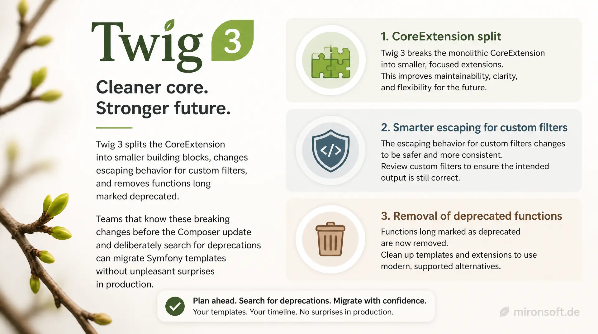 Twig 2 auf Twig 3 migrieren: Praxisleitfaden fuer Symfony