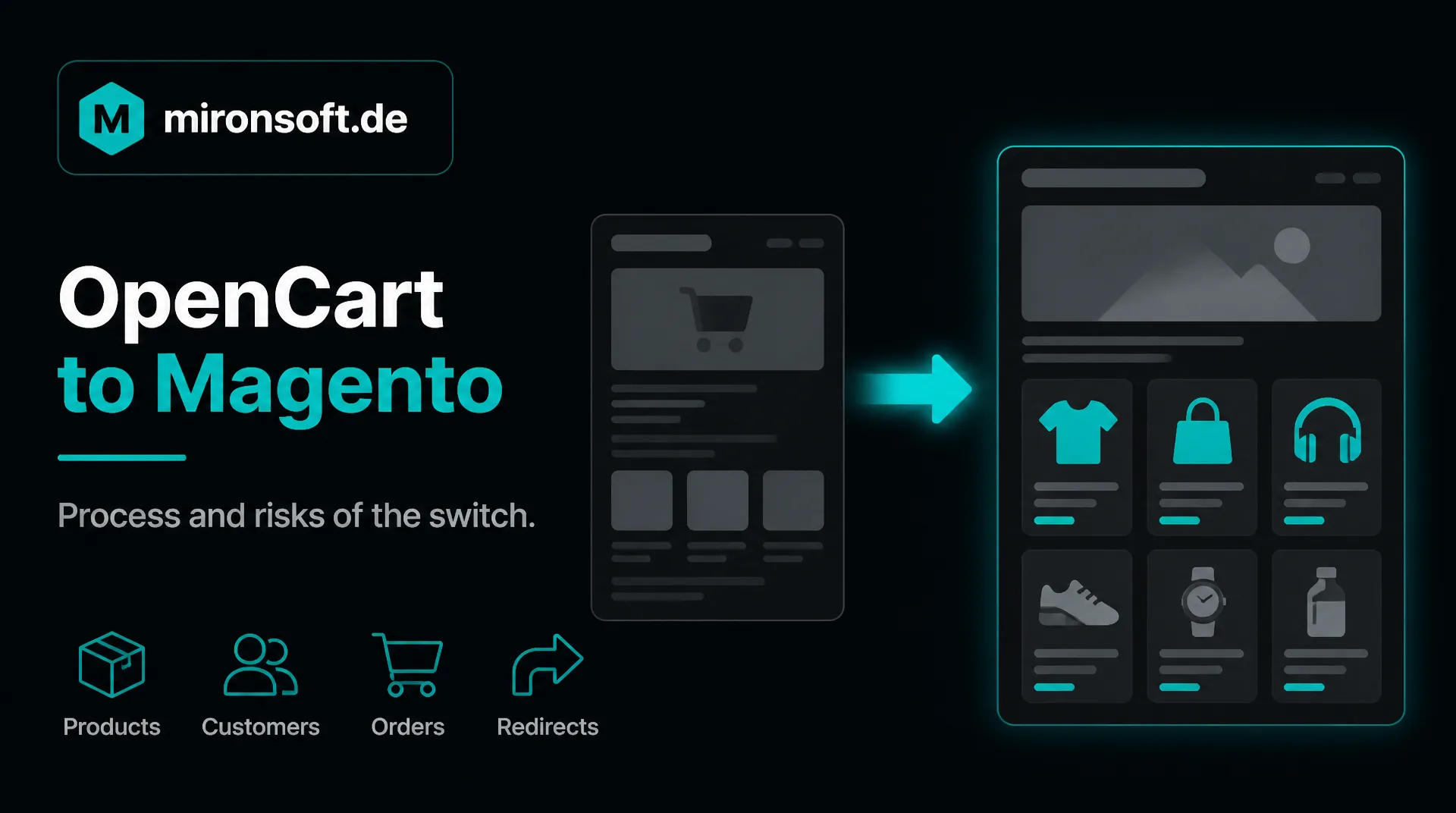 Von OpenCart zu Magento wechseln: Ablauf und Risiken
