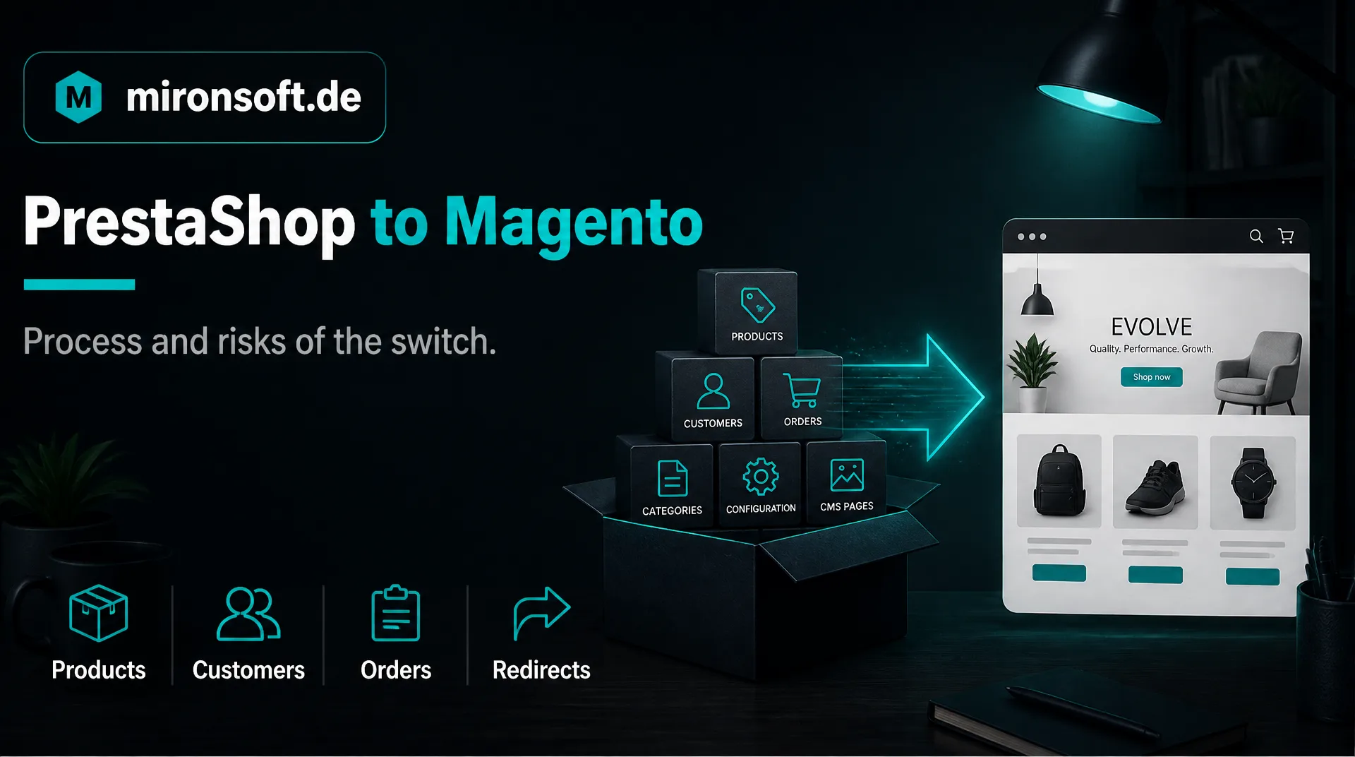 Von PrestaShop zu Magento wechseln: Ablauf und Risiken