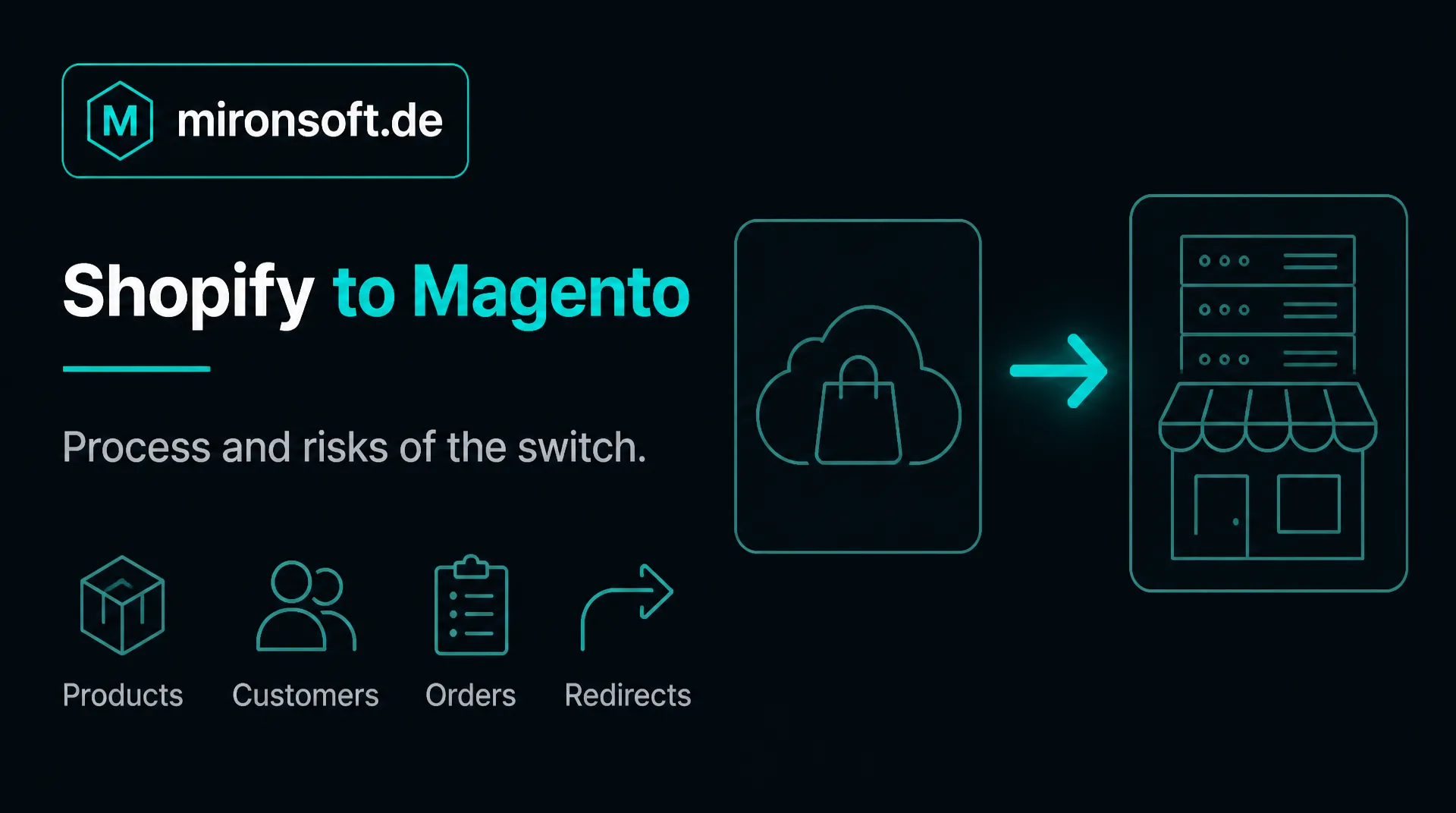 Von Shopify zu Magento wechseln: Ablauf und Risiken