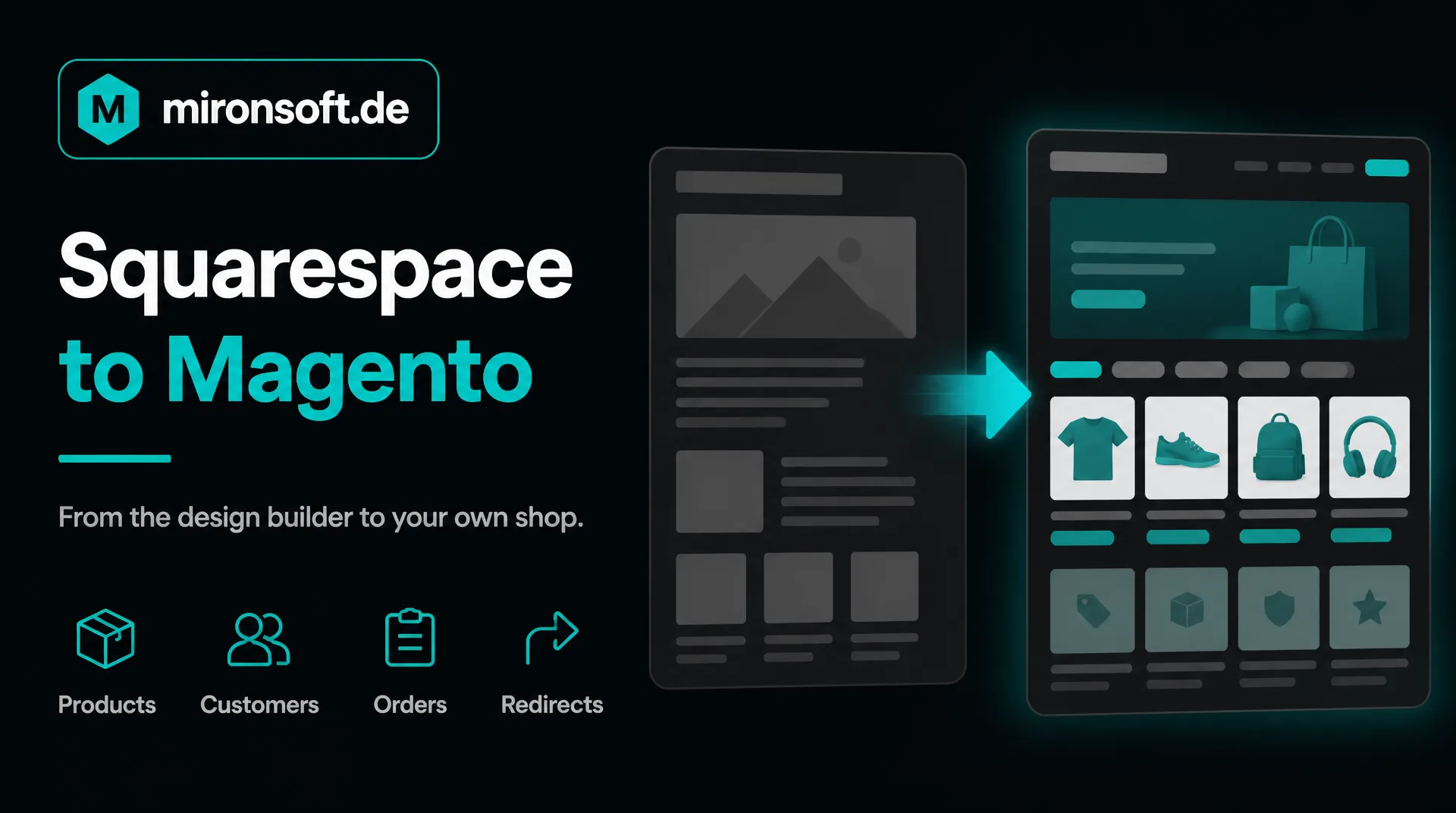 Von Squarespace zu Magento wechseln: Ablauf und Risiken