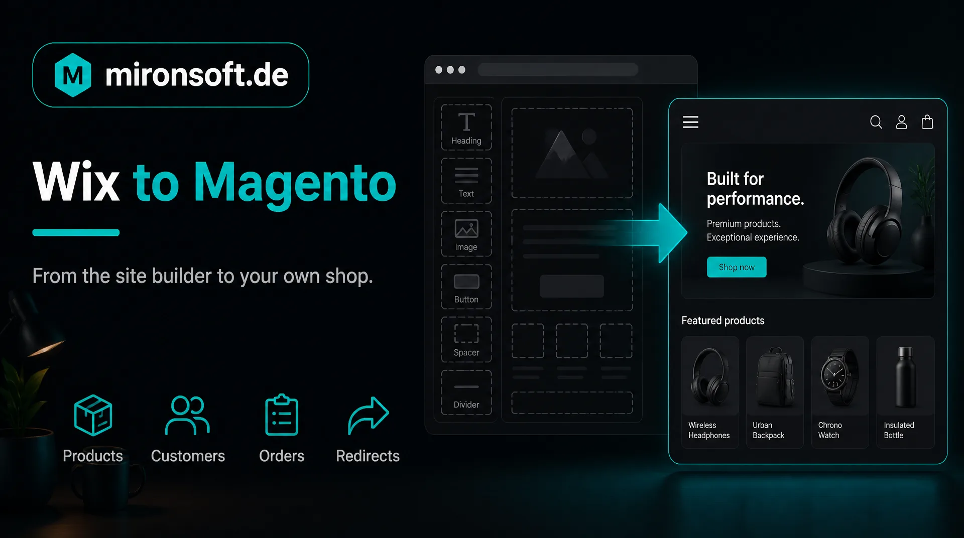 Von Wix zu Magento wechseln: Ablauf und Risiken