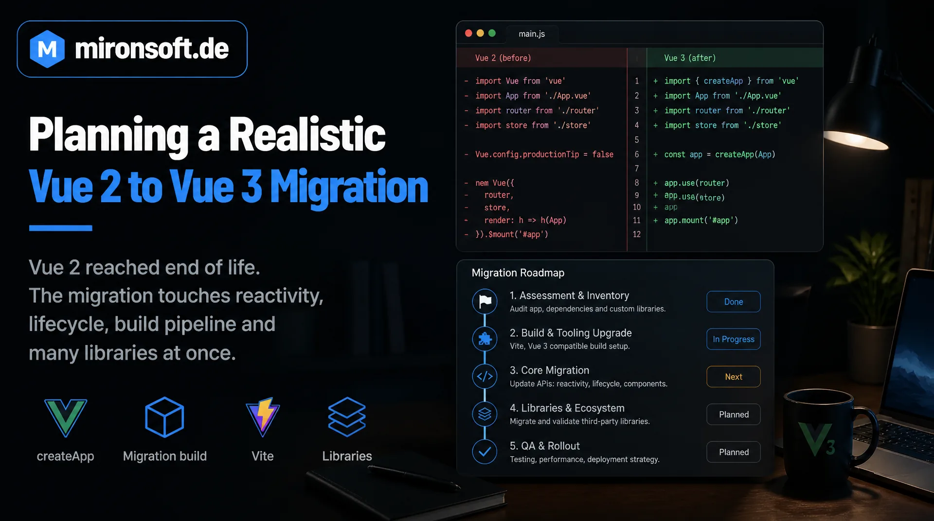 Migration von Vue 2 auf Vue 3 realistisch planen
