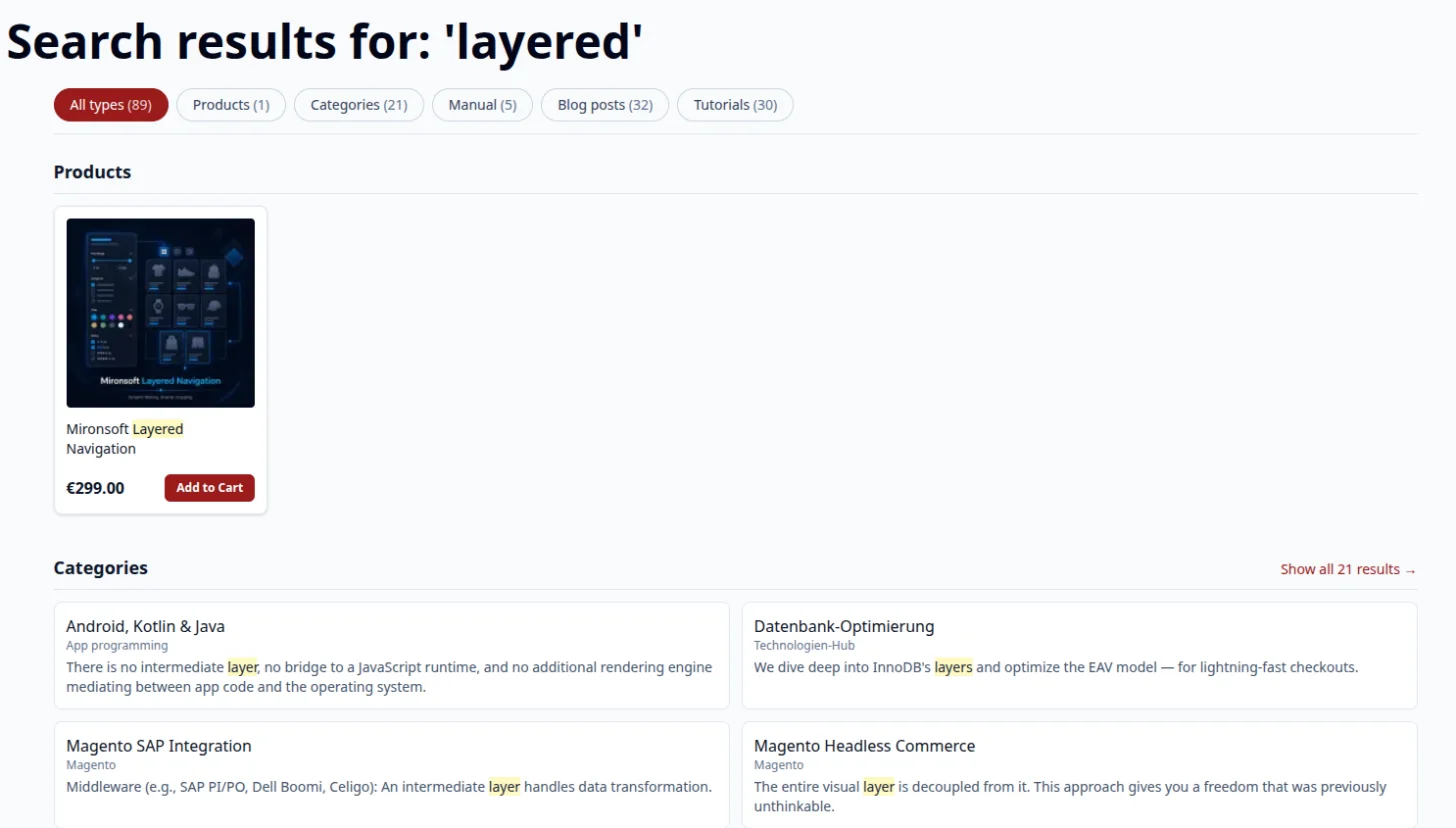 Overview of products and categories for the term layered